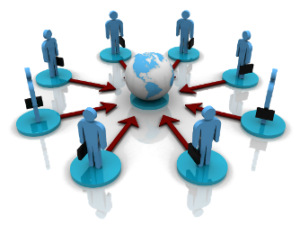 Outsourcing